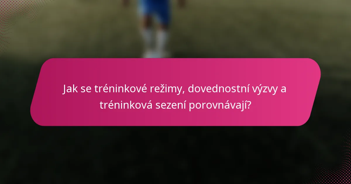 Jak se tréninkové režimy, dovednostní výzvy a tréninková sezení porovnávají?